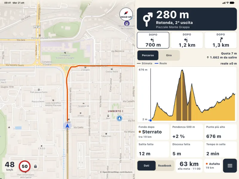 iPad Pro in landscape (Italian interface) on the ride to Varese Ligure: roundabout in 280 m, next three turns, profile coloured by surface, dirt in 19 km, gradient over 500 m, highest point 676 m, climb and descent done, riding time.