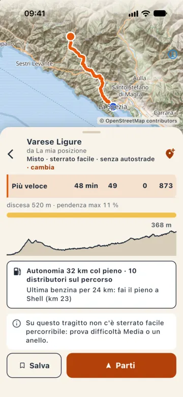Riepilogo verso Varese Ligure, Misto e sterrato facile, Più veloce 48 minuti e 49 km: autonomia 32 km col pieno, 10 distributori sul percorso, ultima benzina per 24 km, fai il pieno a Shell al km 23.