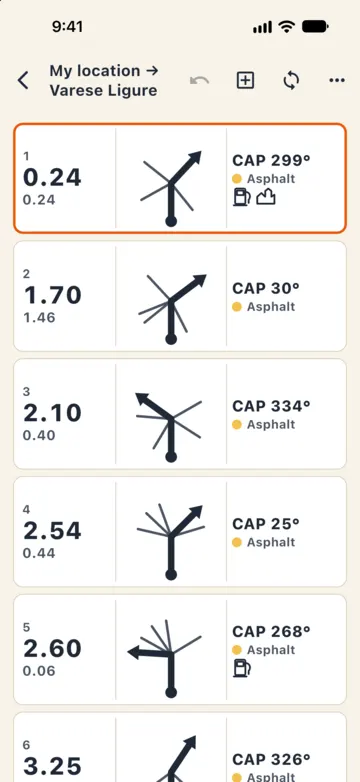Roadbook editor for the route to Varese Ligure: boxes with total and partial km (0.24, 1.70, 2.10…), tulip, heading, surface and symbols; at the top undo, add box, regenerate and menu.