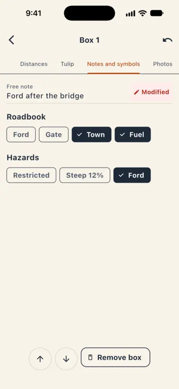 Box 1, Notes and symbols tab: note "Ford after the bridge", Town and Fuel symbols, Ford danger.
