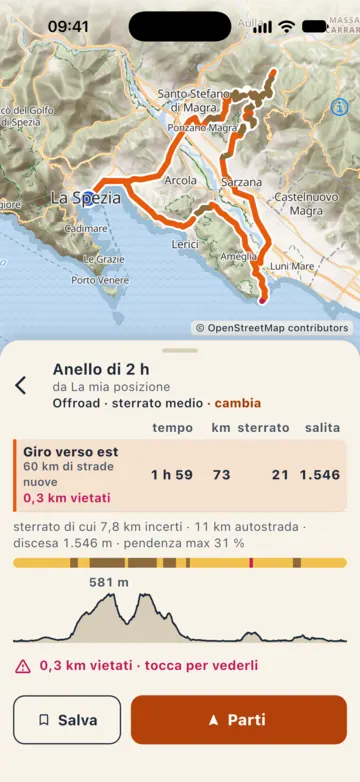 Anelli di 2 ore dalla Spezia con Offroad: il consigliato 2 h 06, 75 km, 20 km di sterrato, con l'avviso «0,3 km vietati · tocca per vederli».