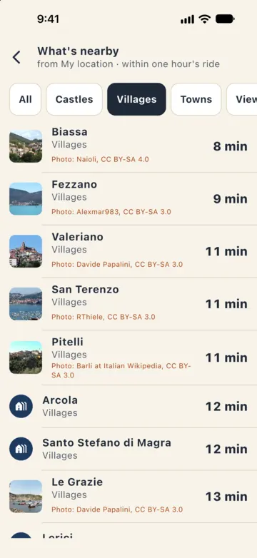 What's nearby, Villages filter: Biassa 8 min, Fezzano 9 min, Valeriano 11 min, each with a photo and its author.