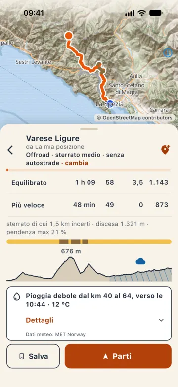 Riepilogo del percorso verso Varese Ligure: sul profilo altimetrico il tratto con pioggia è tratteggiato e segnato da una nuvola, sotto la riga «Pioggia debole dal km 40 al 64, verso le 10:44, 12 °C» e «Dati meteo: MET Norway».
