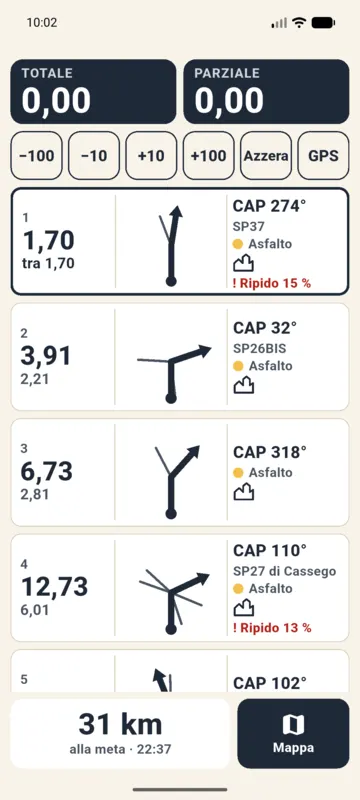 Roadbook rally sul telefono: caselle con km, tulipani, CAP, fondo, simbolo del paese e salite ripide.