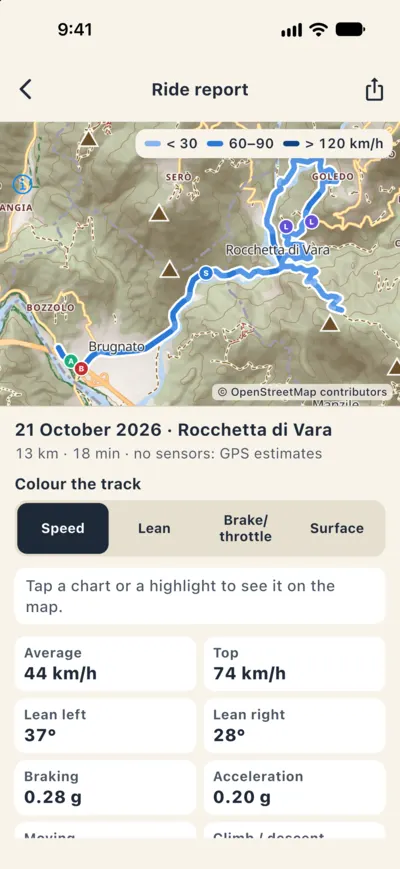 Ride report of a 13 km ride in Val di Vara: map coloured by speed, average 44 km/h, top 74, lean, braking and acceleration.
