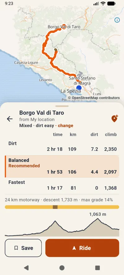 Three routes compared in a table: time, distance, dirt and climb, with surface strip and elevation profile.