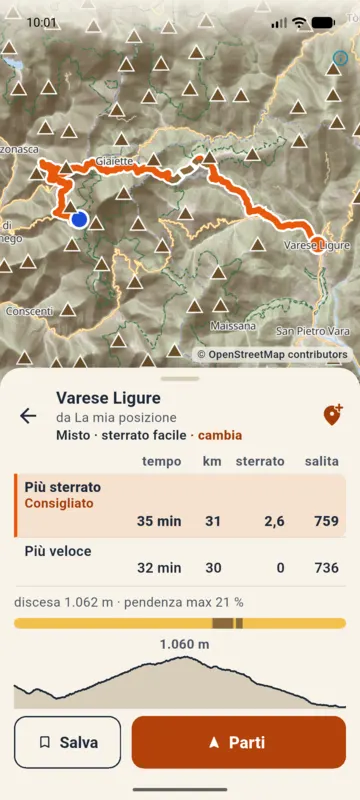 Results (Italian interface) with the surface strip and the km of uncertain dirt.
